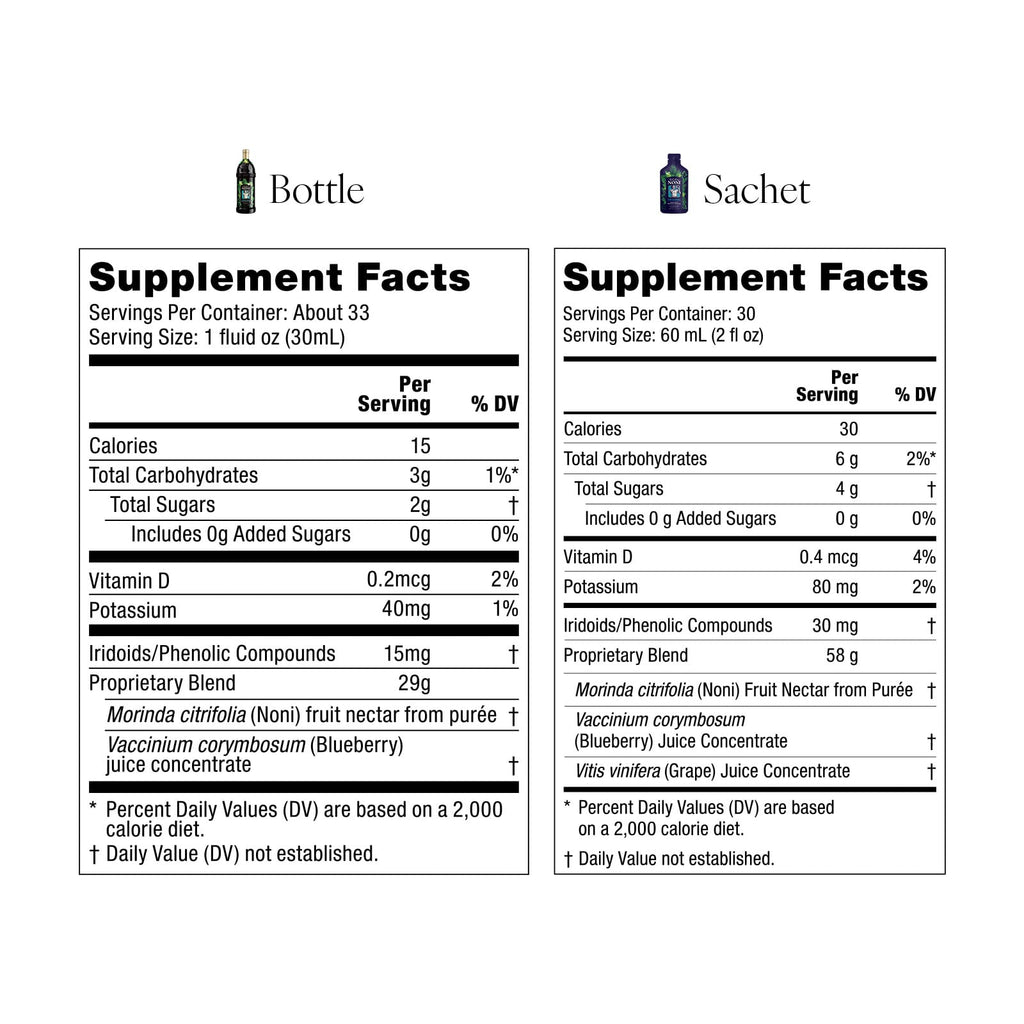 Tahitian Noni® ORIGINAL