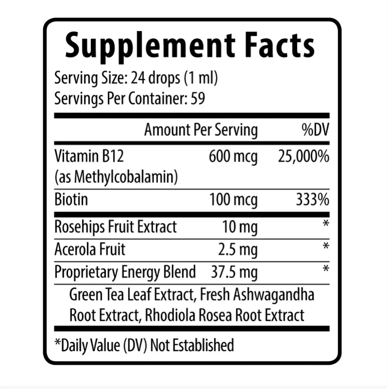 Slenderiiz (Slenderiix & Xceler8 Drops)