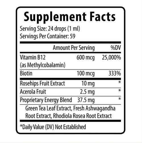 Slenderiiz (Slenderiix & Xceler8 Drops)